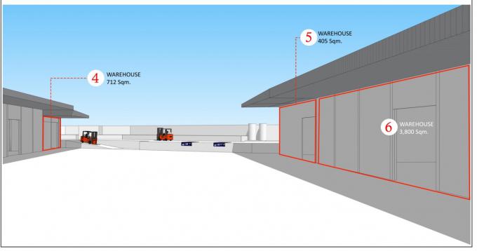 โกดังให้เช่า ขนาด 400 - 3800 ตรม ใกล้นิคม อุตสาหกรรมแหลมฉบัง เพียง 19 นาที